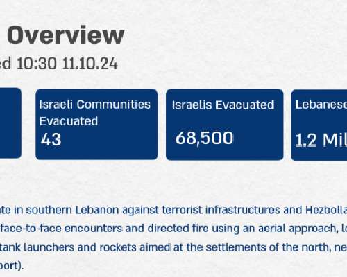 Hezbollah, Iran and a Possible Ceasefire