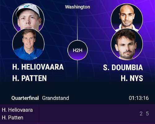 Washington ATP500 QF, Heliövaara/Patten – Dou...