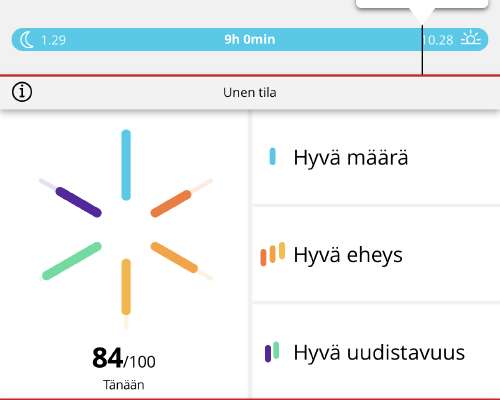 Uusi Ahdistus - Mahdolliset ongelman maastalä...